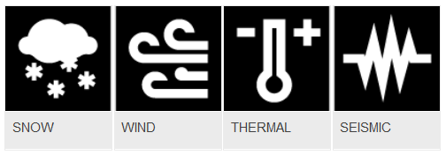 Climatic and seismic actions icons - black