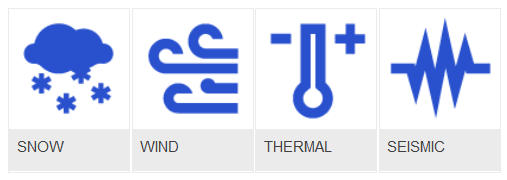 Climatic and seismic actions icons - white