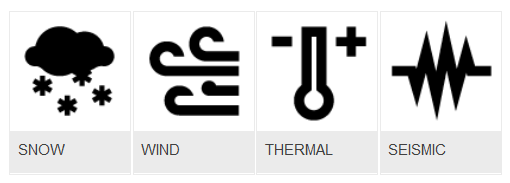 Climatic and seismic actions icons - white/black